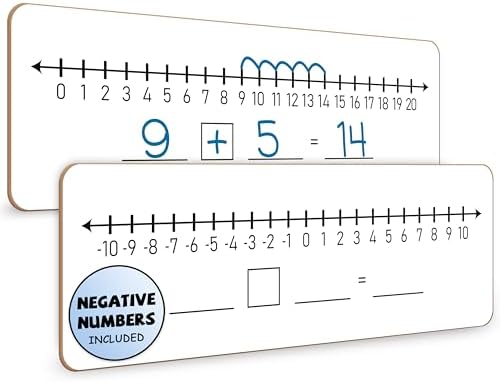 Number Line Lapboard 4”x12” Double Sided Dry Erase -10 to +10, 0-20