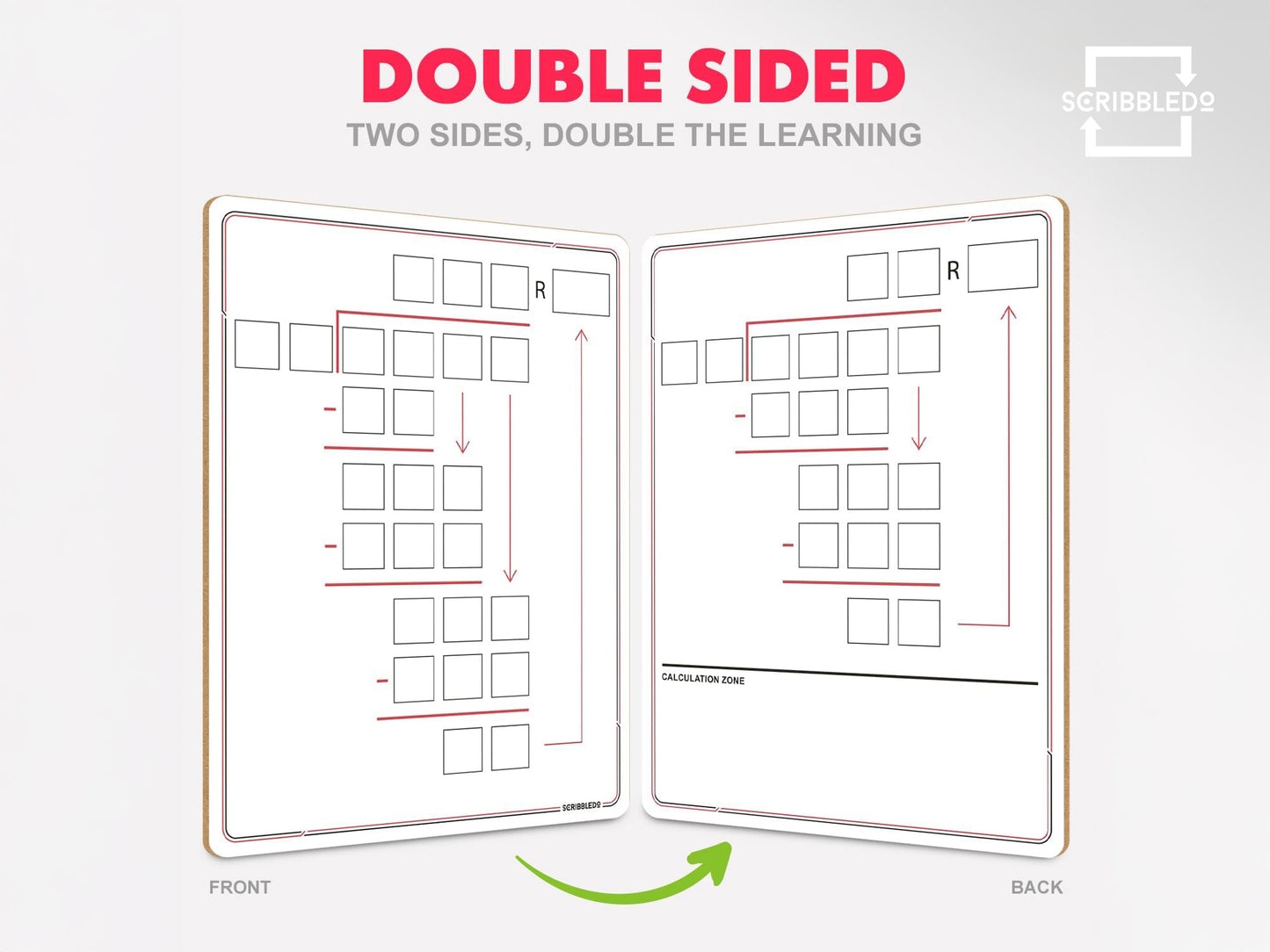 11x14 Division Dry Erase Board – Long Division for 2-Digit Divisors
