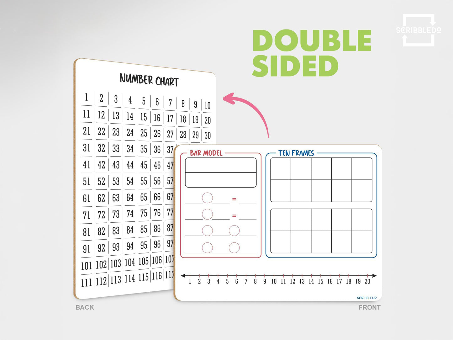 Bar Model, Ten Frame, Number Line & 1–120 Chart Math Dry Erase Board – 9x12