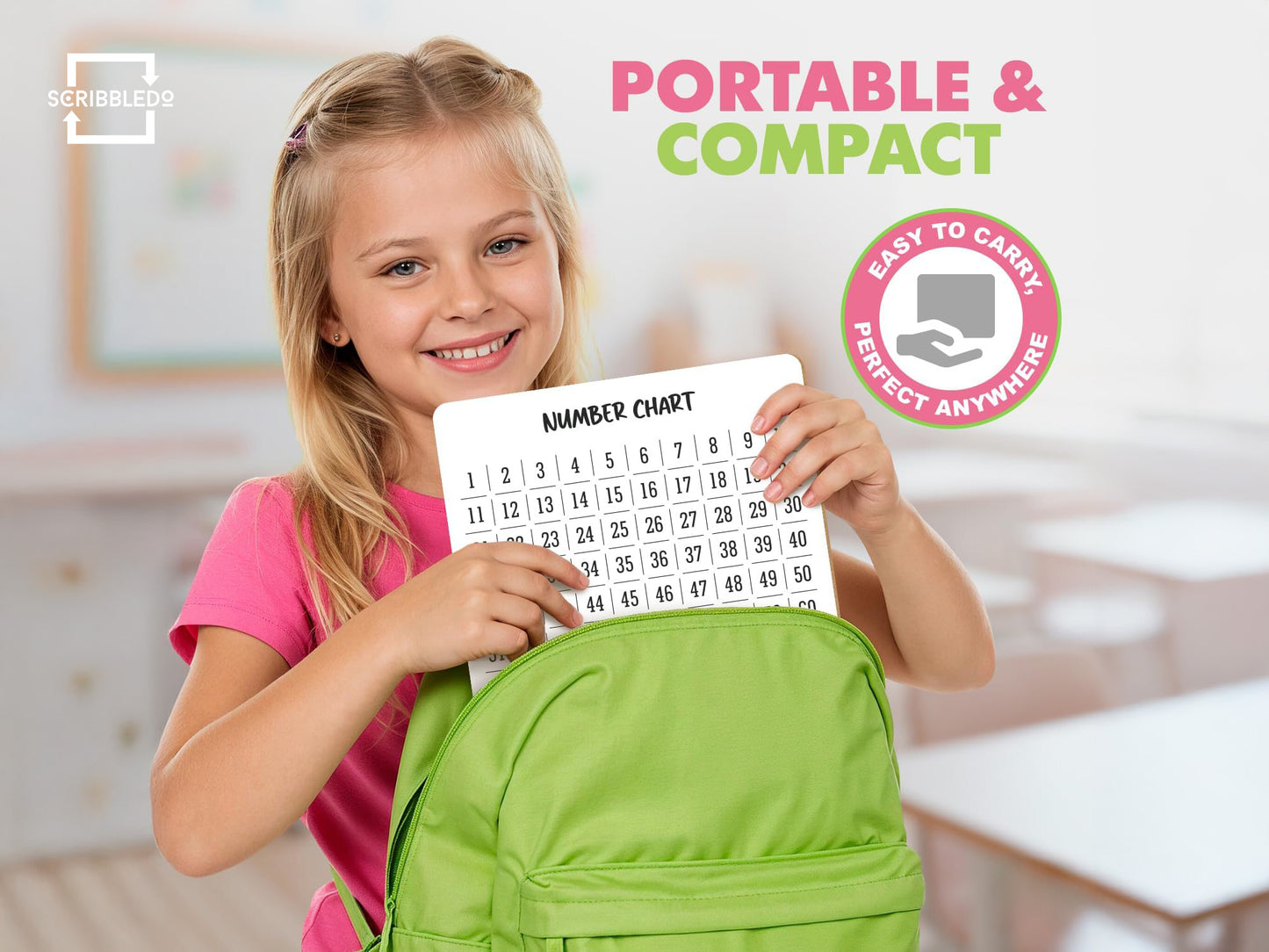 Bar Model, Ten Frame, Number Line & 1–120 Chart Math Dry Erase Board – 9x12