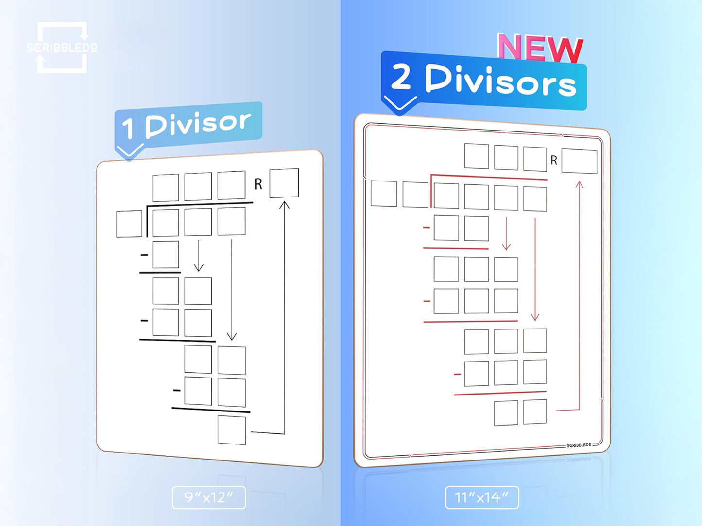 11x14 Division Dry Erase Board – Long Division for 2-Digit Divisors