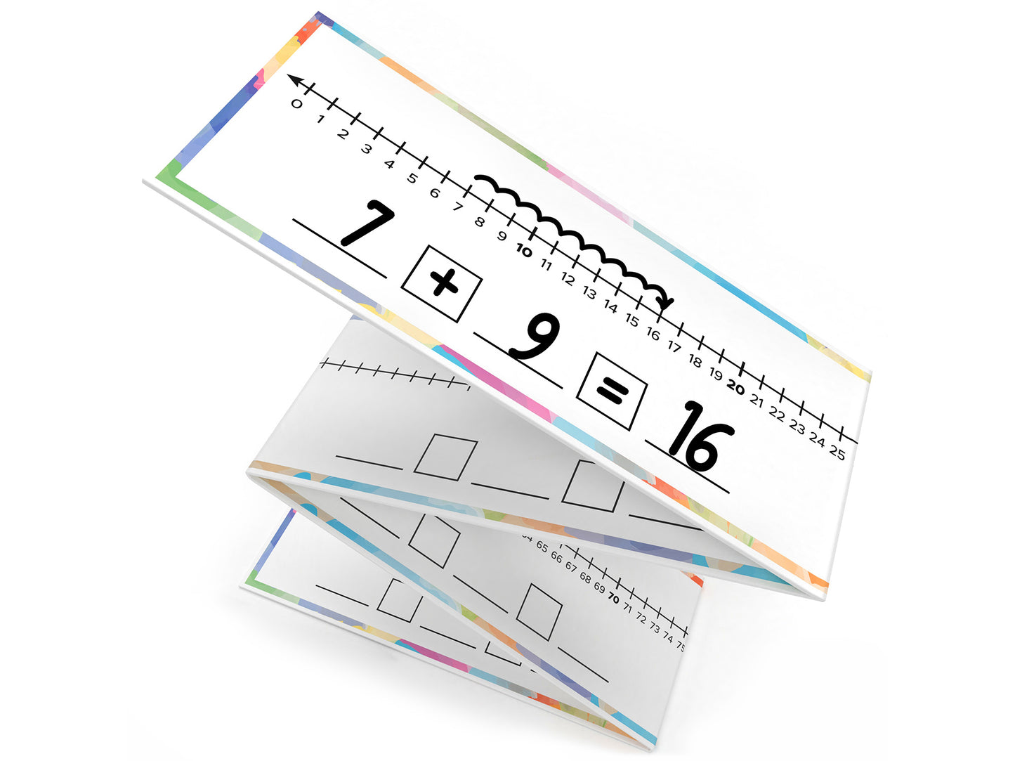 Number Line Double Sided Whiteboard