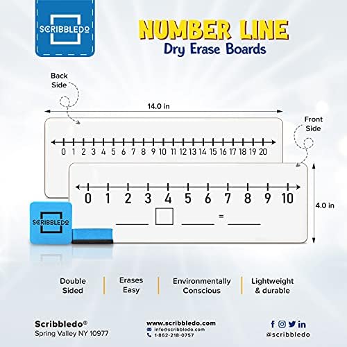 number line dry erase board for kids 4x12