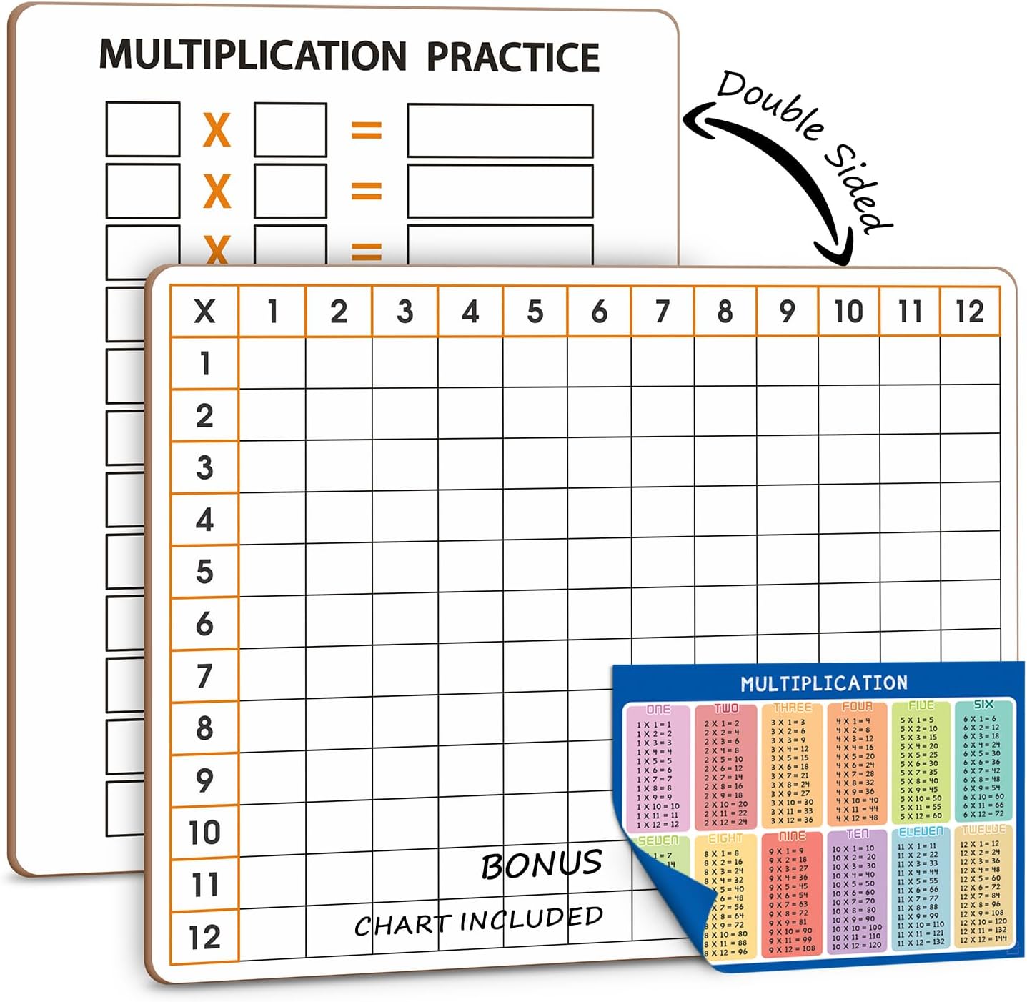 Dry Erase Multiplication Chart Double Sided Whiteboard 11"x14"