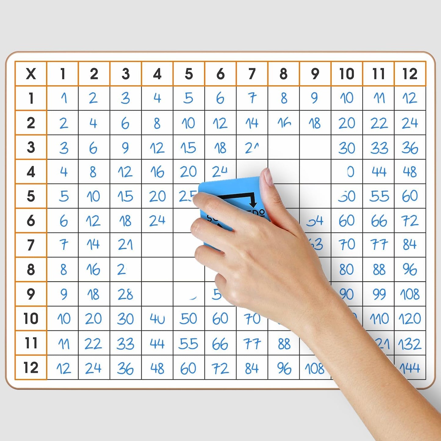 dry erase multiplication chart for 4th graders