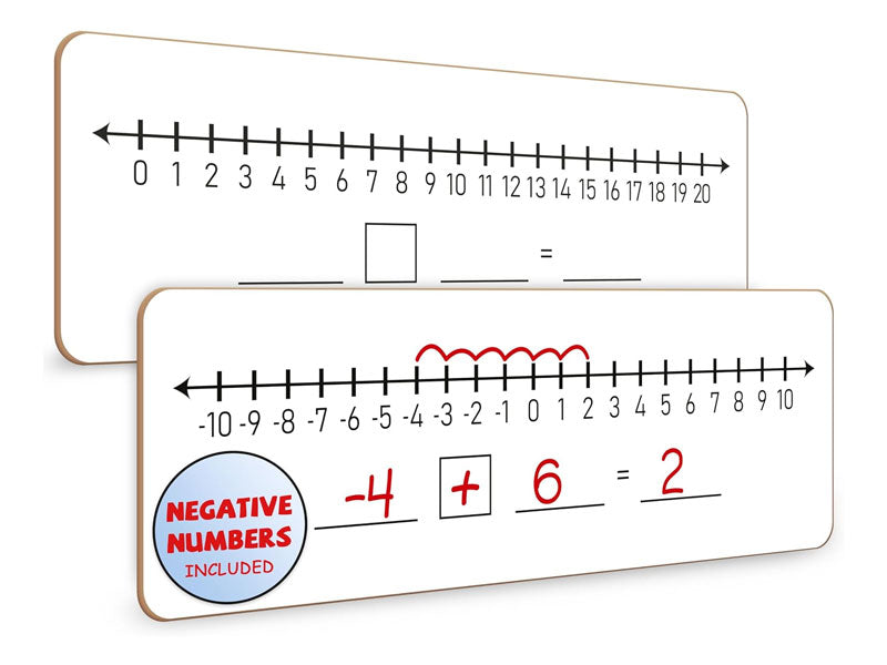 Negative Number Line 4"x12"