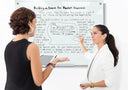 Frosted Glass Whiteboard 46 x 34 inch Frameless Wall Mount with Tray