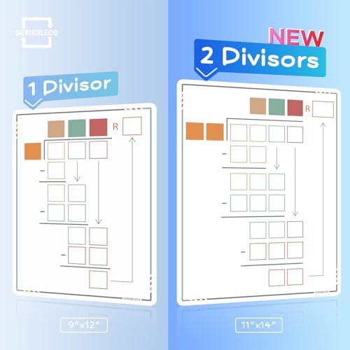 11”x14” Dry Erase Sheets (10 Pack)