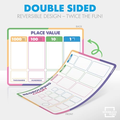 Place Value Chart & Regrouping (10 Pack)