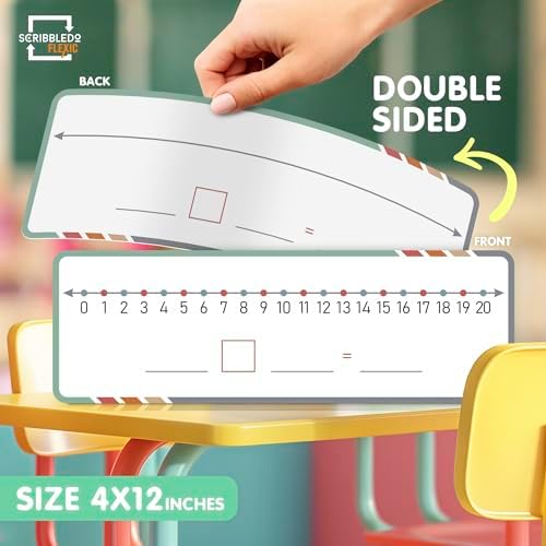 Dry Erase Number Line Sheets 4”x12” (10 Pack)