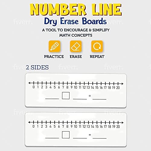 2 Pack Dry Erase Number Line Lapboard 4x12 Double Sided 0-10/0-20