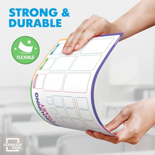 Place Value Chart & Regrouping (10 Pack)