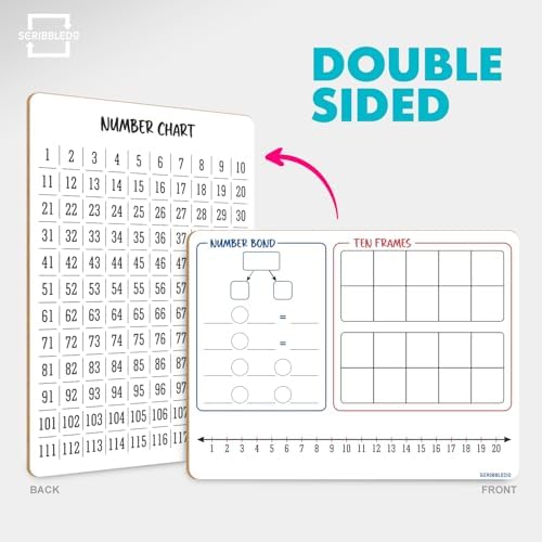 Number Bond, Ten Frame & Number Line, 1-120 Chart