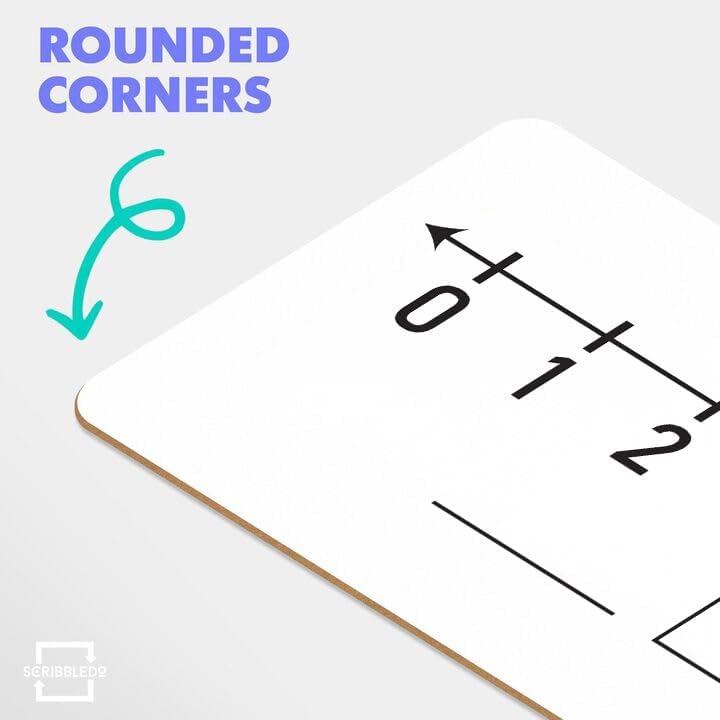 Dry Erase Number Line Lapboard 4x12 Double Sided 0-10/0-20