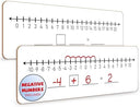 Number Line Lapboard 4”x12” Double Sided Dry Erase -10 to +10, 0-20