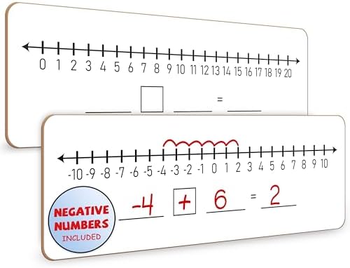 Number Line Lapboard 4”x12” Double Sided Dry Erase -10 to +10, 0-20