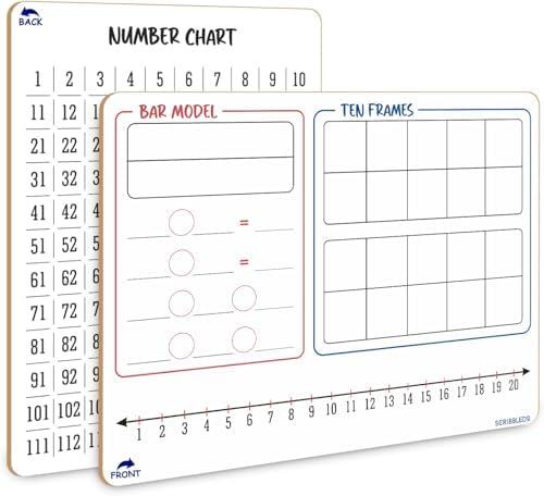 Bar Model, Ten Frame, Number Line & 1-120 Chart Dry Erase Board
