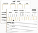 Place Value Board 9" x 12" Double Sided Dry Erase Boards