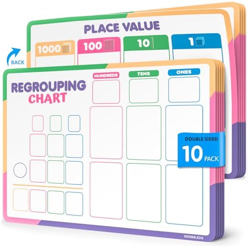 Place Value Chart & Regrouping (10 Pack)