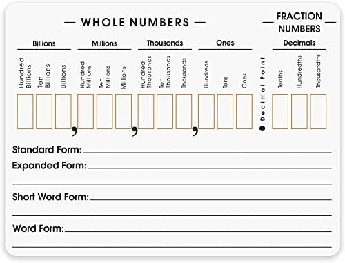 Place Value Board 9" x 12" Double Sided Dry Erase Boards
