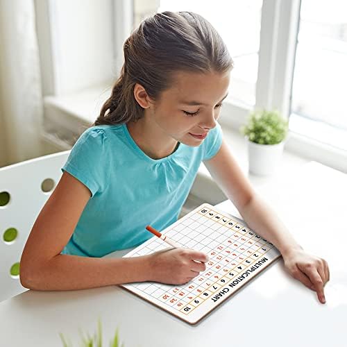 2 Pack Dry Erase Multiplication Chart Whiteboard 9" x 12" Double Sided