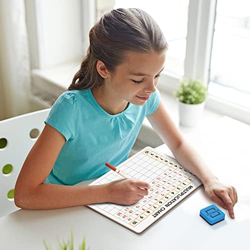 Dry Erase Multiplication Chart Double Sided (5 Pack)