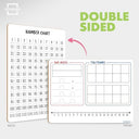 Bar Model, Ten Frame, Number Line & 1-120 Chart Dry Erase Board