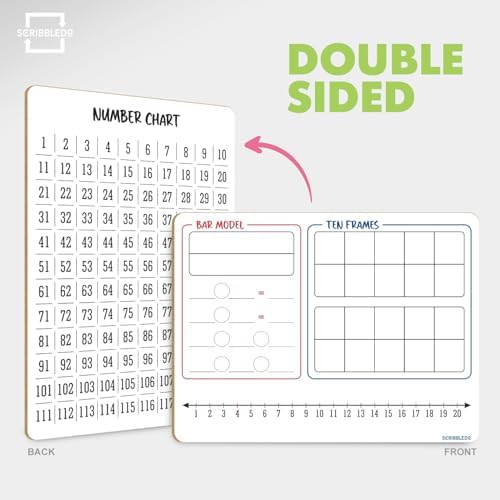 Bar Model, Ten Frame, Number Line & 1-120 Chart Dry Erase Board