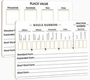Place Value Board 9" x 12" Double Sided Dry Erase Boards