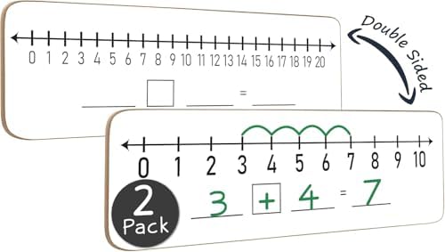 2 Pack Dry Erase Number Line Lapboard 4x12 Double Sided 0-10/0-20