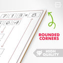 11”x14” Double-Sided Division Dry Erase Board with Boxed Layout 2-Digit Divisors
