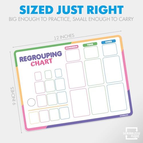 Place Value Chart & Regrouping (10 Pack)