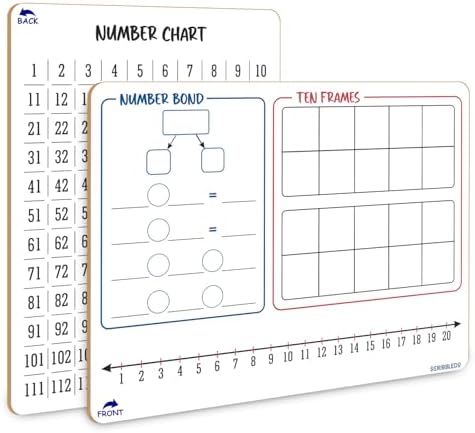Number Bond, Ten Frame & Number Line, 1-120 Chart