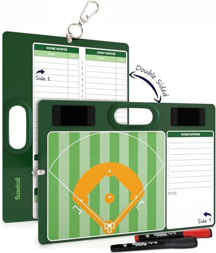 Baseball Dry Erase Lineup Board 15x10.5 Double Sided (2 Markers)
