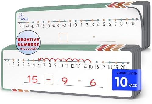 Dry Erase Negative Number Line Sheets 4”x12” (10 Pack)