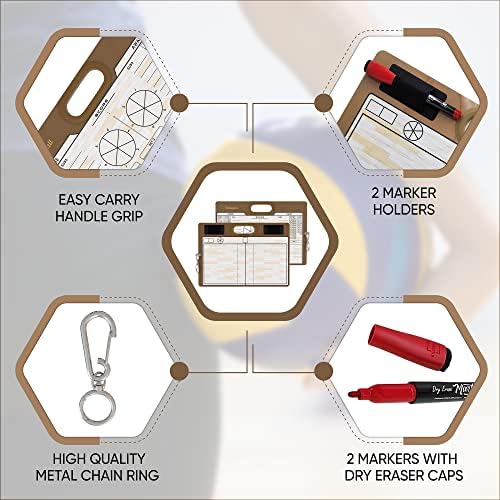 Dry Erase Volleyball Coaching Board 15x10.5” with Rotation Wheel, 2 Markers