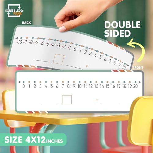 Dry Erase Negative Number Line Sheets 4”x12” (10 Pack)