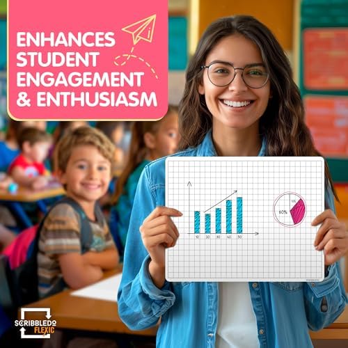 9”x12” Quad Graph Dry Erase Sheets (10 Pack)