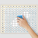 11" x 14" Dry Erase Whiteboard Double Sided Multiplication Chart