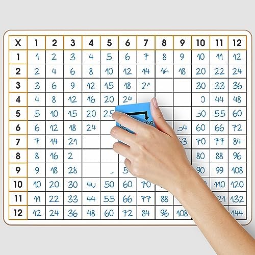 11" x 14" Dry Erase Whiteboard Double Sided Multiplication Chart