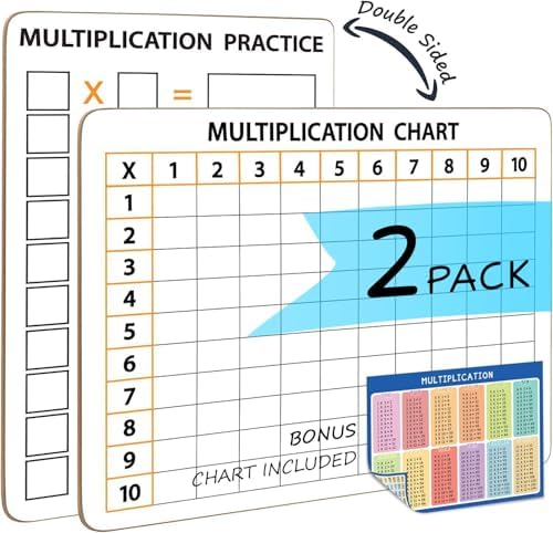 2 Pack Dry Erase Multiplication Chart Whiteboard 9" x 12" Double Sided