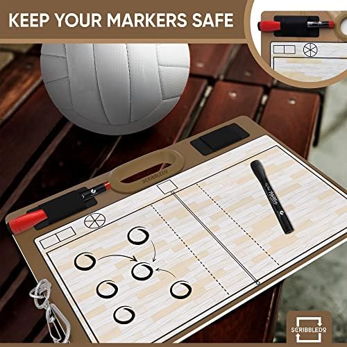 Dry Erase Volleyball Coaching Board 15x10.5” with Rotation Wheel, 2 Markers