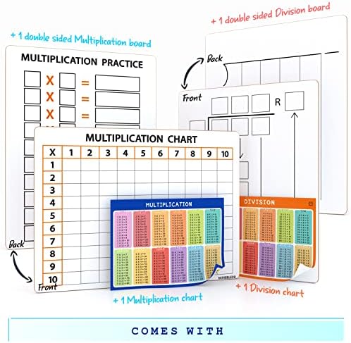 Double Sided Dry Erase Division Multiplication Whiteboard