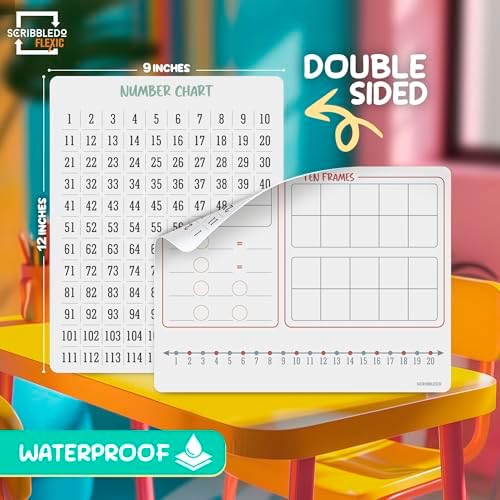 Bar Model 9”x12” Small White Board Dry Erase Sheets 10 Pack