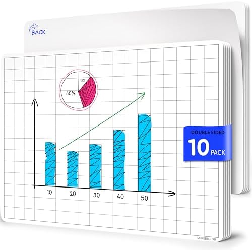 Large Grid Quad Graph Dry Erase Sheets 11"x14" 10 Pack