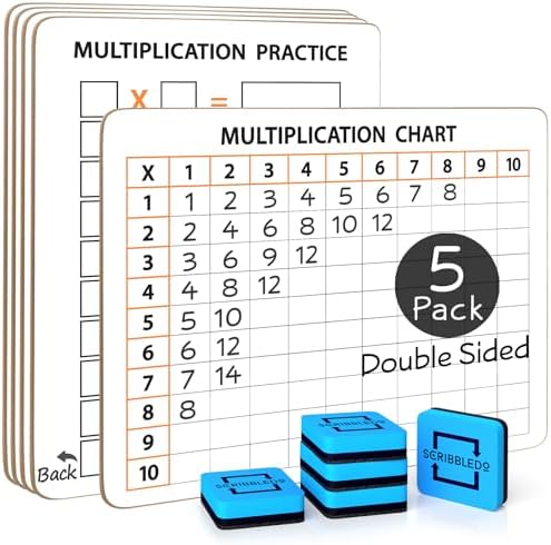 Dry Erase Multiplication Chart Double Sided (5 Pack)