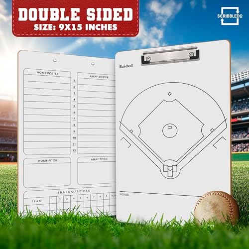 Baseball Dry Erase Lineup Board 15x9 Inch Double Sided