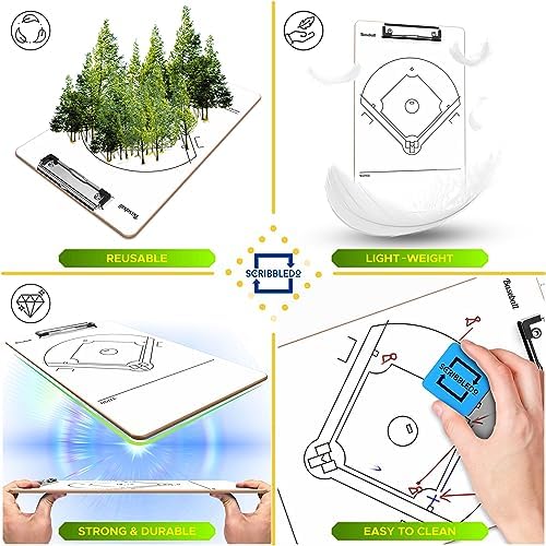 Baseball Dry Erase Lineup Board 15x9 Inch Double Sided