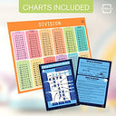 Dry Erase Multiplication Division Board 9x12 Double Sided 2x1 & 2x2 Digit