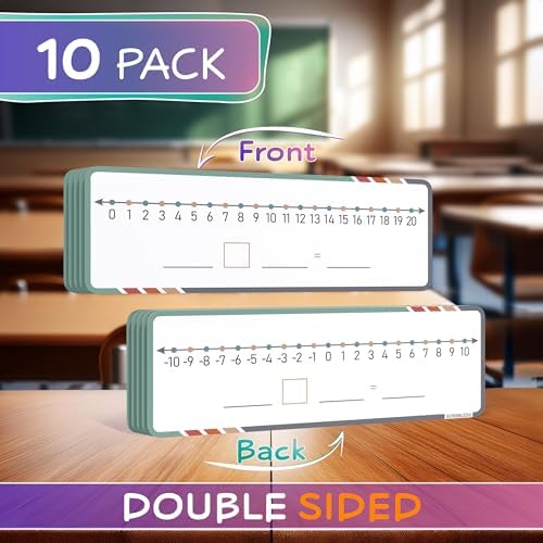 Dry Erase Negative Number Line Sheets 4”x12” (10 Pack)